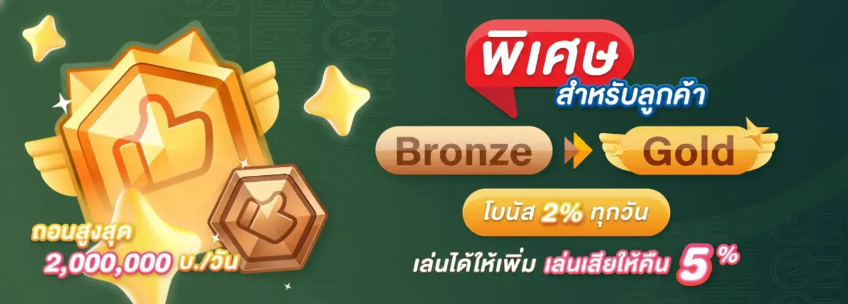 สูตรสล็อต pg ฟรี ใช้ได้ จริง